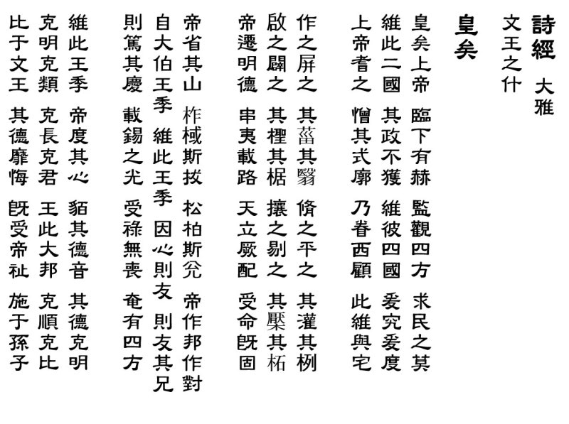 시경詩經 대아大雅 문왕지십文王之什 7. 皇矣(황의)