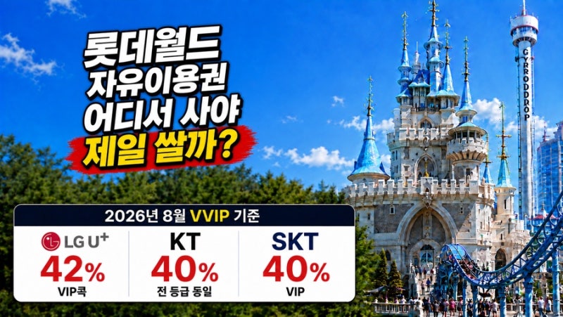 서울 롯데월드 자유이용권 최저가! 통신사 할인보다 더 저렴한 곳! (+CCTV 보는법)