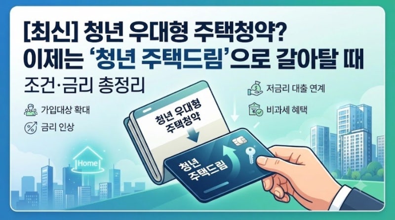 [최신] 청년 우대형 주택청약? 이제는 '청년 주택드림'으로 갈아탈 때 (조건·금리 총정리)