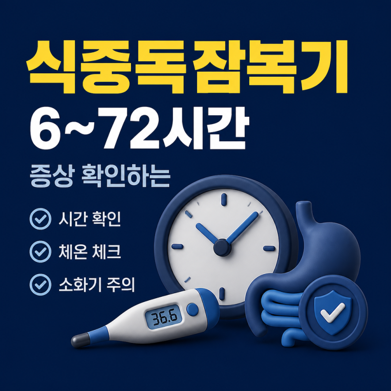 식중독잠복기 6~72시간, 증상 확인하는 법