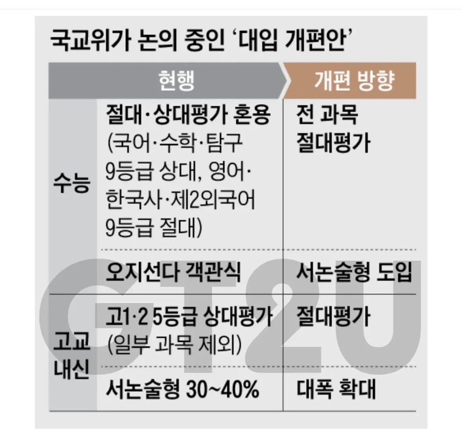 리드앤톡영어 사진 1