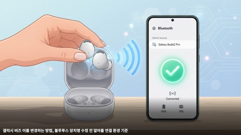 갤럭시 버즈 이름 변경하는 방법, 블루투스 장치명 수정 전 알아둘 연결 환경 기준