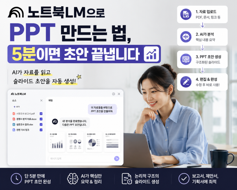 노트북LM으로 PPT 만드는 법, 5분이면 초안 끝냅니다