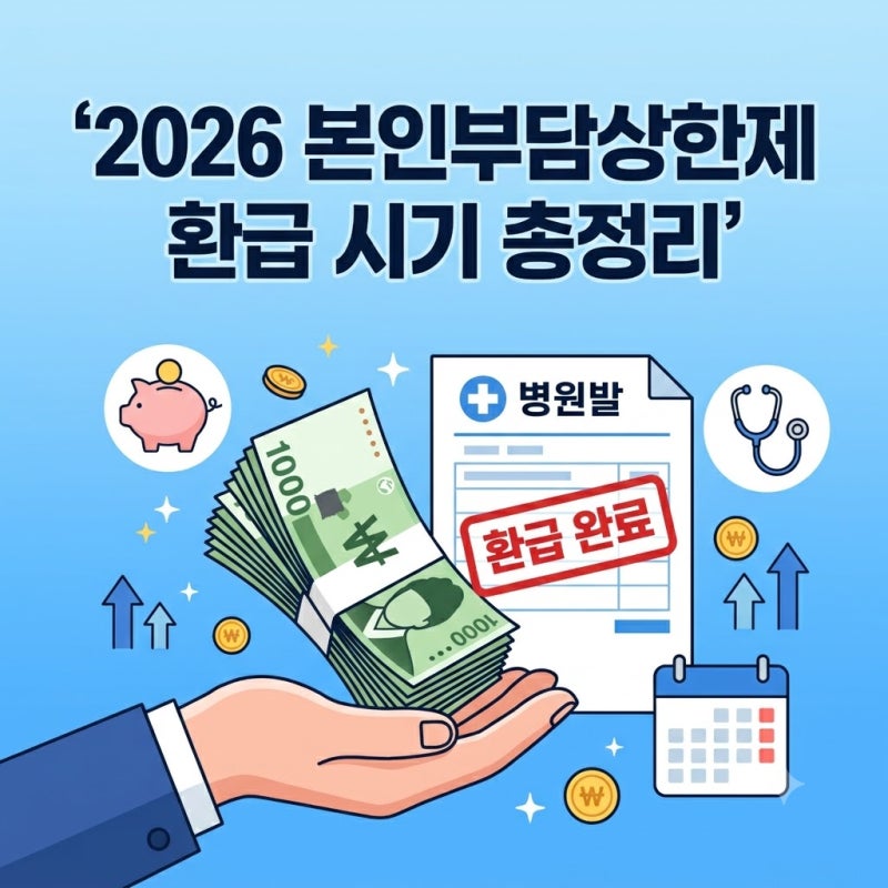 2026 본인부담상한제 환급 시기 지급일 조회하는 법 총정리
