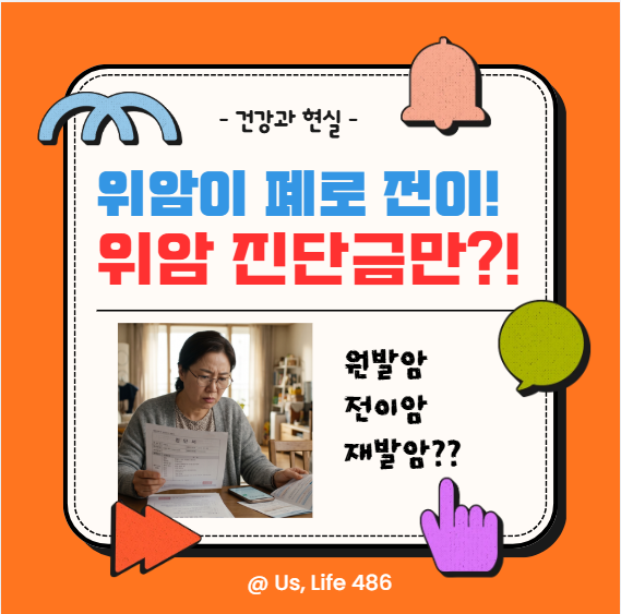 위암이 폐로 번졌는데 위암 진단금만? 암보험 약관의 진실