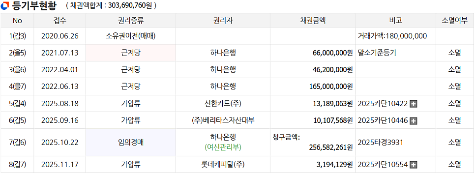 죽림 사진 4