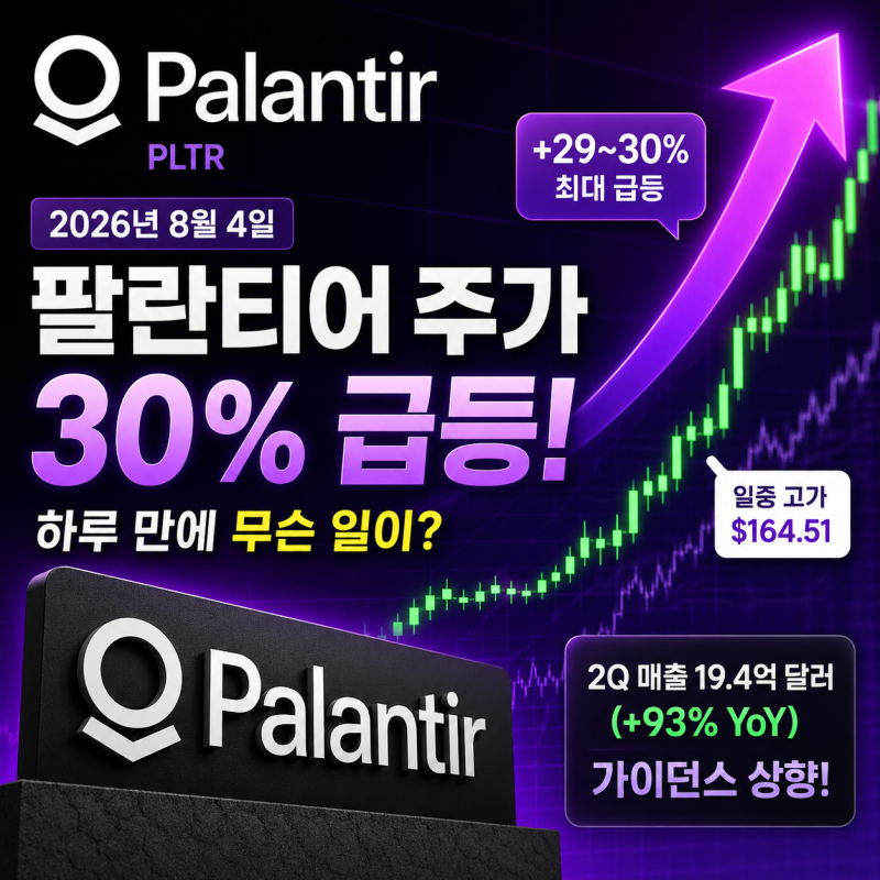 팔란티어 주가 급등, 하루 만에 30% 상승한 이유