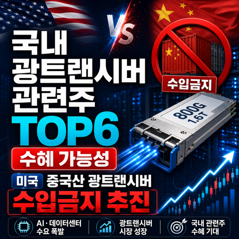 국내 광트랜시버 관련주 TOP6, 수혜 가능성 | 미국 중국산 광트랜시버 수입금지 추진