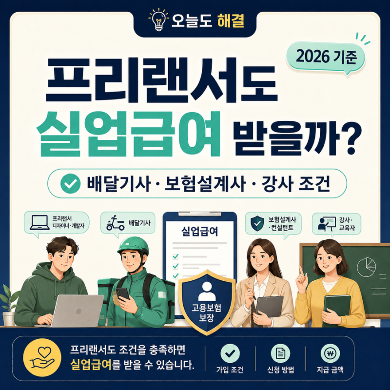 프리랜서도 실업급여 받을까｜배달기사·보험설계사·강사 조건