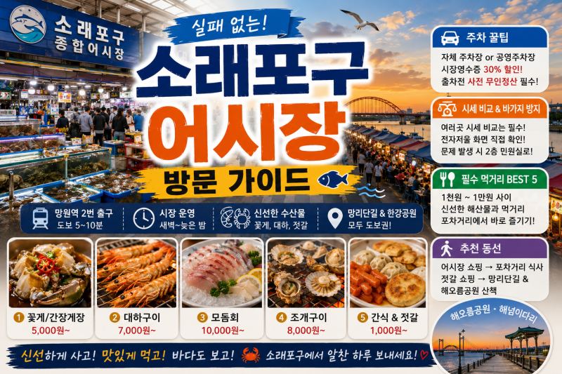 실패 없는 소래포구 어시장 방문 가이드 | 주차 팁·시세 비교·바가지 안 쓰는 꿀팁 & 먹거리 ....