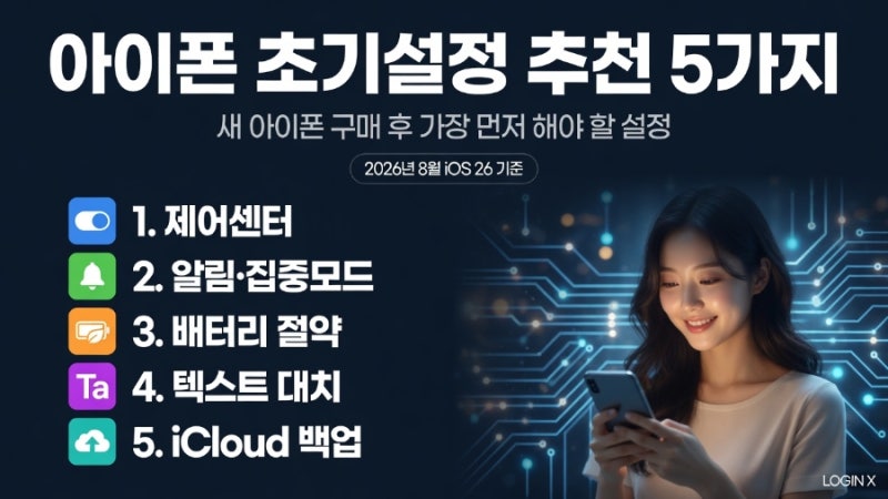 아이폰 초기설정 추천 5가지, 새 아이폰 구매 후 가장 먼저 해야 할 설정 (제어센터·배터리·....