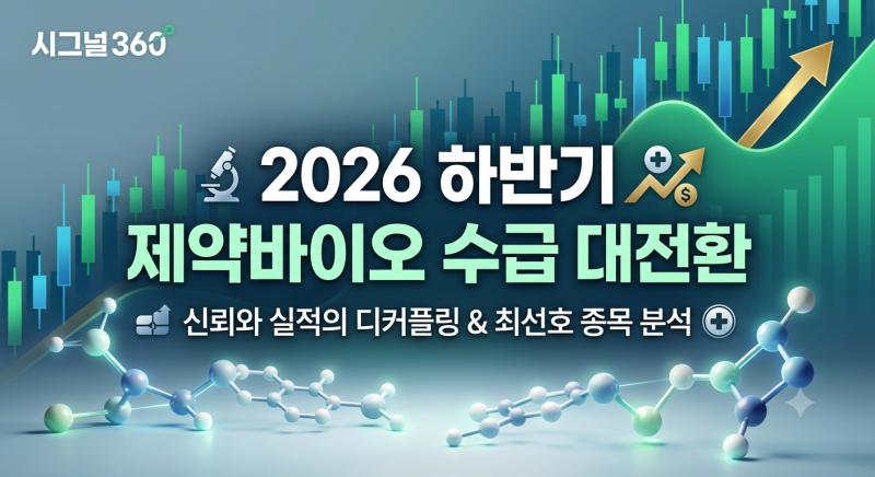 씨젠 주가, 아직도 감염병 관련주? 영업이익 121% 폭증이 가리키는 진짜 목표가팬데믹 설움 씻....