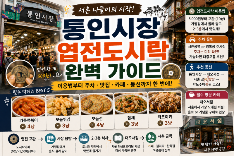 서촌 통인시장 엽전도시락 이용법 완벽 정리 | 주차 꿀팁·골목 탐방 동선·필수 방문 카페