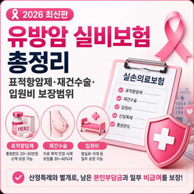 2026 유방암 실비보험 총정리｜표적항암제·재건수술·입원비 보장범위
