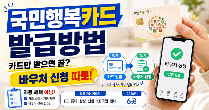 국민행복카드 발급방법, 카드만 만들면 혜택이 자동으로 들어오는 게 아니에요