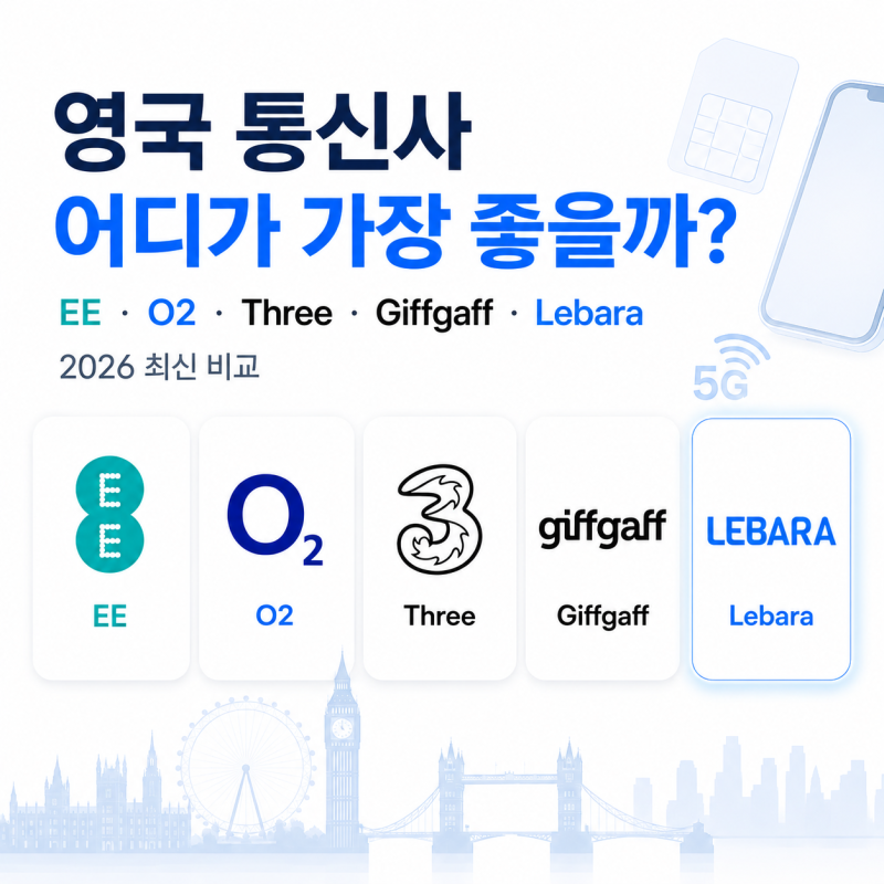 영국 통신사 비교 총정리｜EE·O2·Three·Giffgaff·Lebara 유심 이심 듀얼심 추천｜영국 유학·워홀....