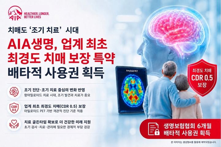 AIA생명 "업계 최초 최경도 보장" 치매보험 출시