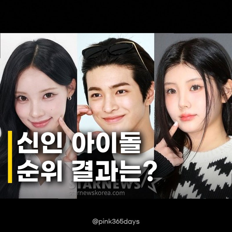 리센느 원이 1위, 코르티스 건호 2위 신인 아이돌 브랜드평판 8월 분석 결과는?