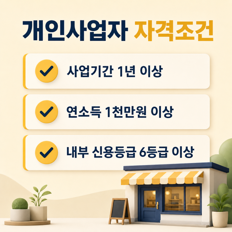 KB신용대출 비대면 1억7천만원 대출 신청 방법, 개인사업자 자격조건·한도·상환방식 정리