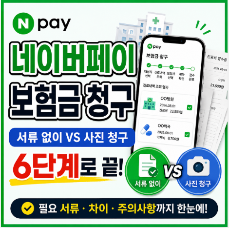 네이버페이 보험금 청구 방법, 서류 없이·사진 청구 차이