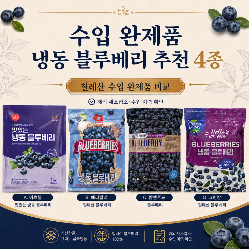 수입 완제품 냉동 블루베리 추천 4종: 이츠웰·베리밸리·팜앤푸드·그린팜 칠레산 비교