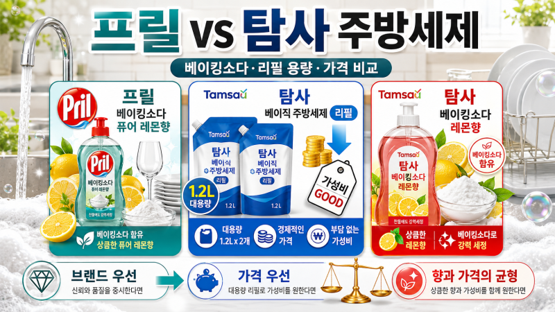 프릴 vs 탐사 주방세제｜베이킹소다·리필 용량·가격 비교