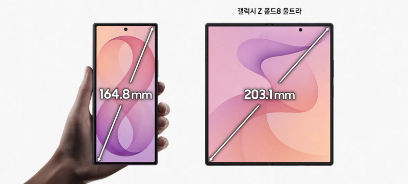 갤럭시 Z 폴드8 울트라 가격, 삼성카드 할인과 무이자 할부 받는 방법