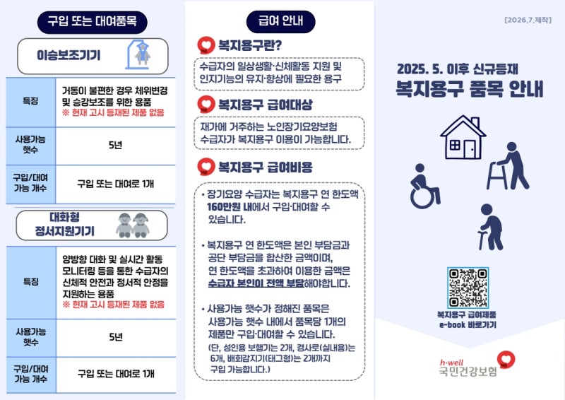 [노인장기요양보험] 2025년 5월 이후 신규 등재된 복지용구 품목 총정리 안내(강서구방문요양)