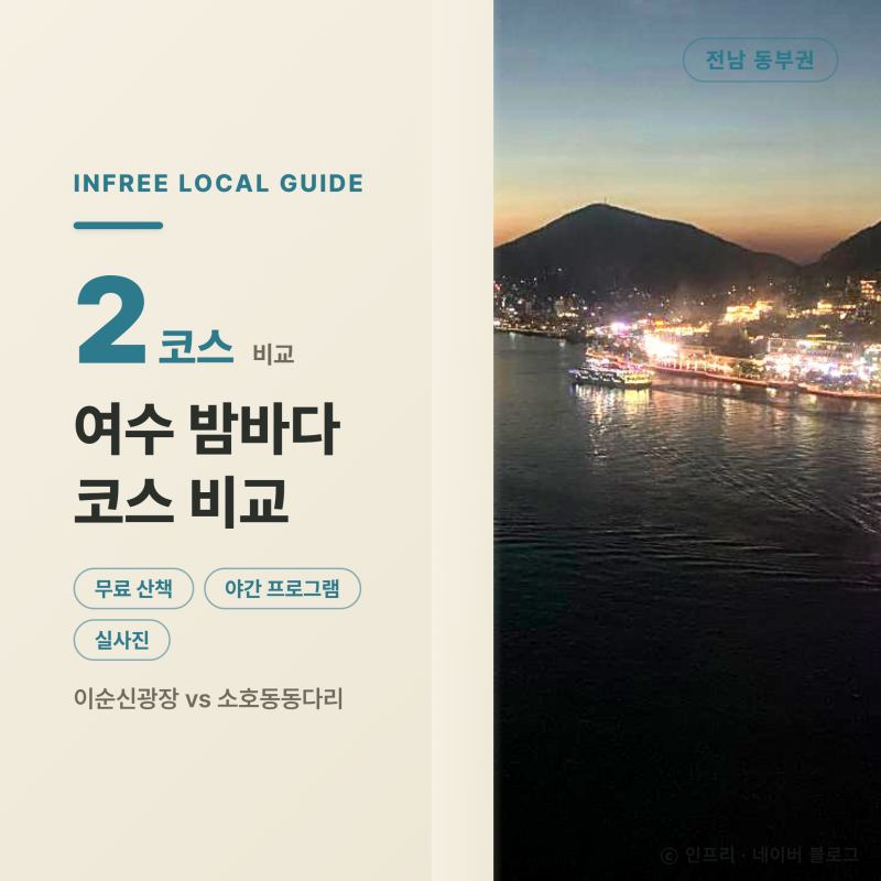 여수 밤바다 산책, 도심 코스와 소호동동다리 중 뭘 고를까요?