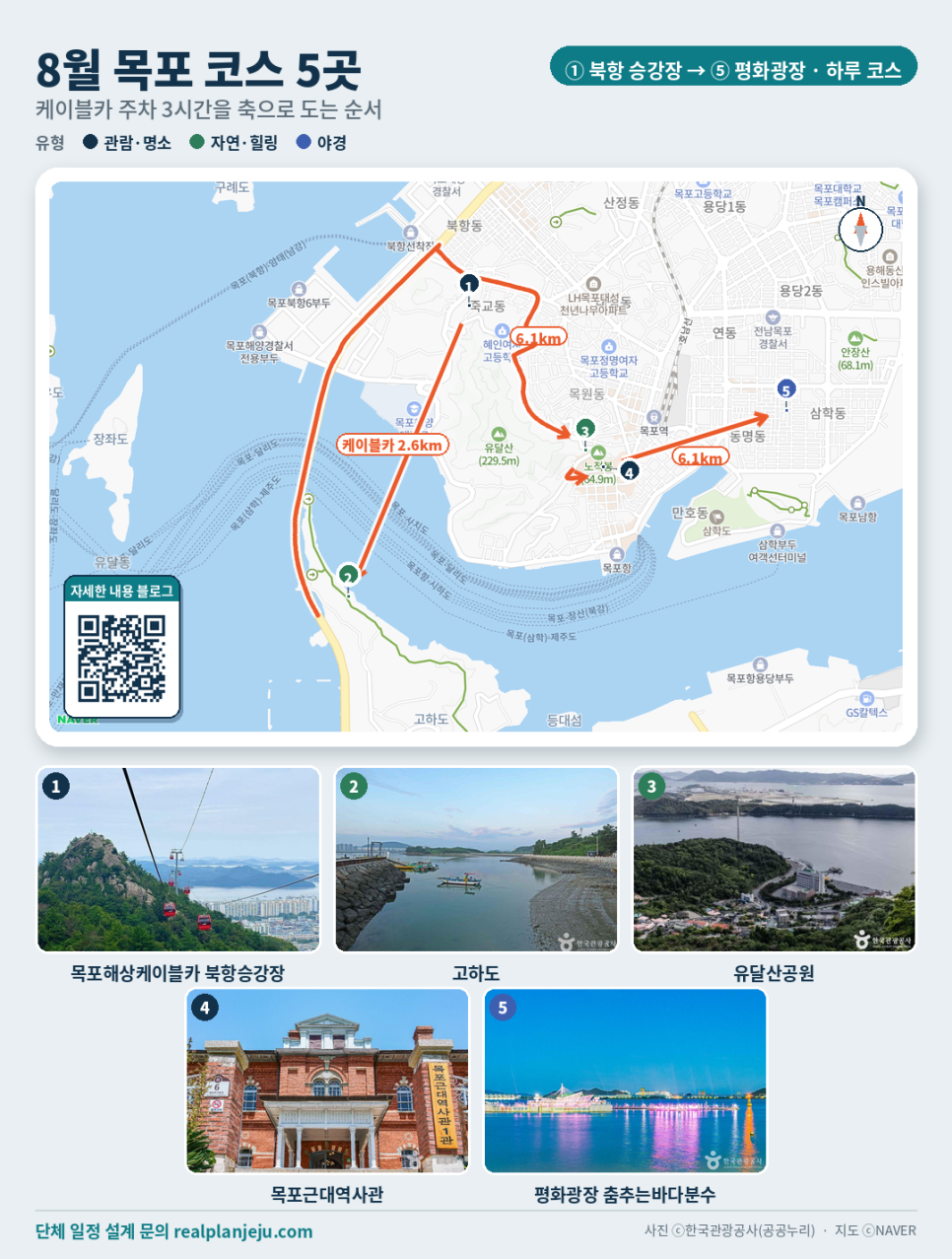 목포가 사진 2