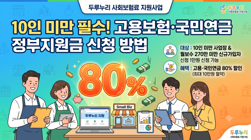10인 미만 사업장 필수! 고용보험·국민연금 정부지원금 신청 방법