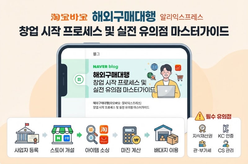 해외구매대행(타오바오·알리익스프레스) 창업 시작 프로세스 및 실전 유의점 마스터가이드
