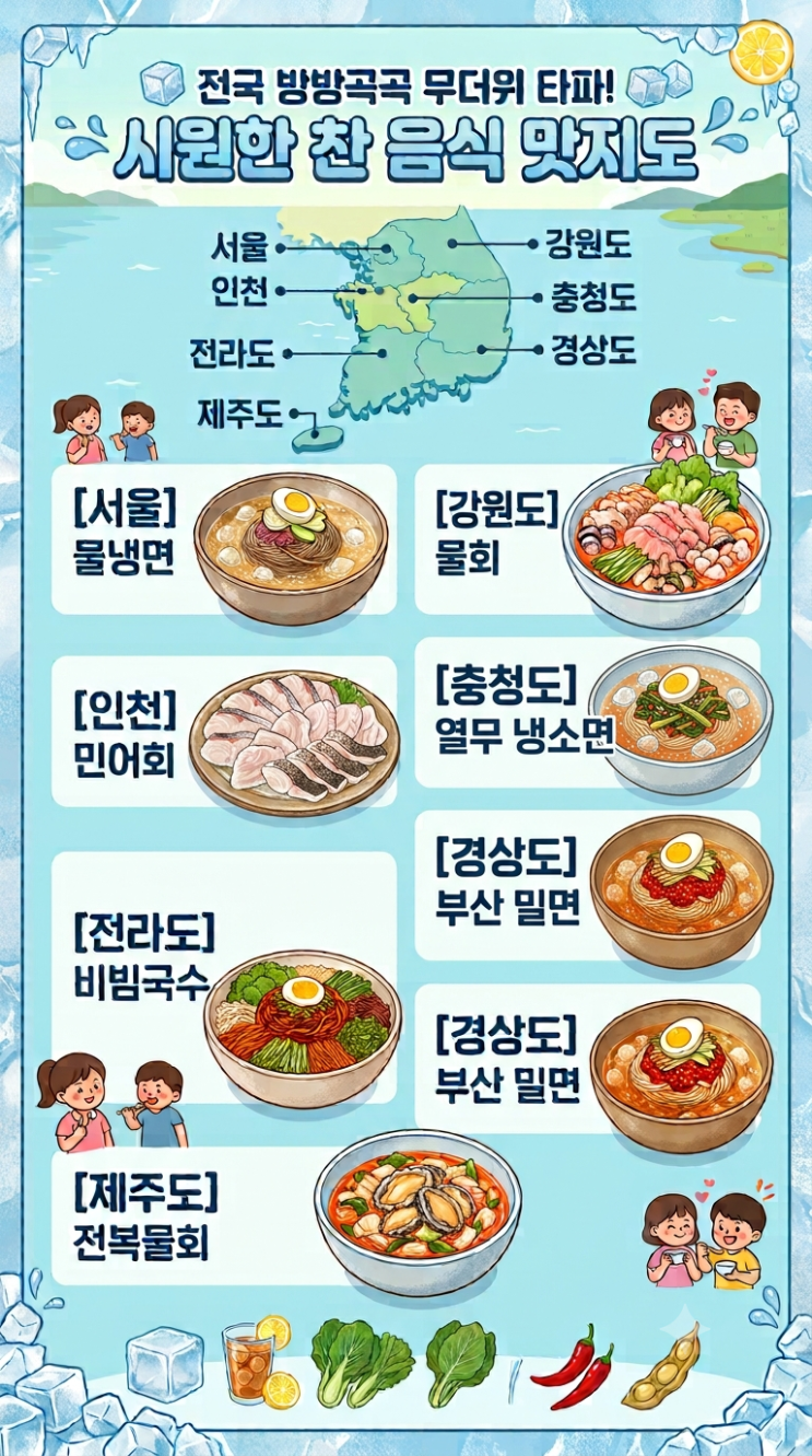 <b>폭염 주의보</b>! 속까지 꽁꽁 얼려줄 <b>전국</b> 시별 차가운 여름 별미 베스....