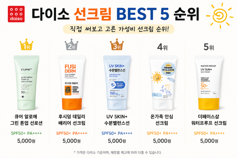 다이소 선크림 추천, 피부타입별 BEST5 총정리