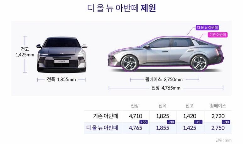 카드뉴스