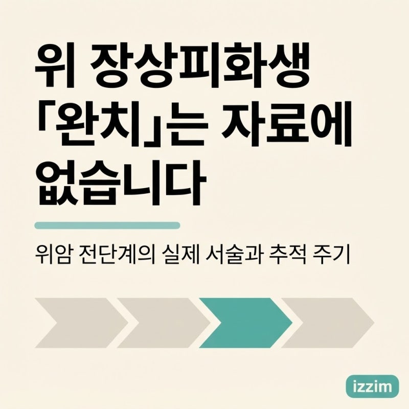 위 장상피화생, 「완치」라는 말은 공식 자료에 없습니다 ｜ 위암 전단계의 실제 서술과 추....