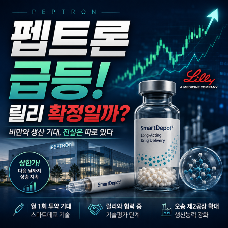 펩트론 주가 예측, 상승 이유는 비만약 기대…지금 추격매수하면 바로 물릴까?