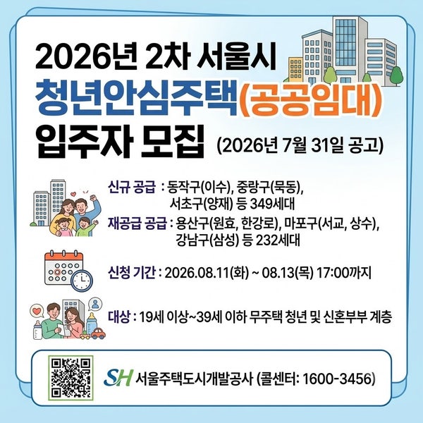 서울 역세권에 시세 30%로 거주하는 법: 2026 2차 SH청년안심주택 완벽 가이드
