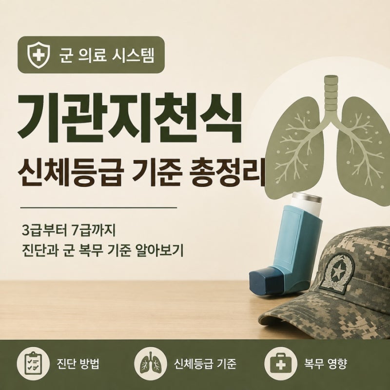 군대 기관지천식 신체등급 총정리 | 현역복무부적합심의·의무조사 기준