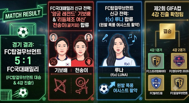 골때녀 올스타전 399일 만의 귀환! 정혜인 키썸 불꽃튀는 승부의 이유?