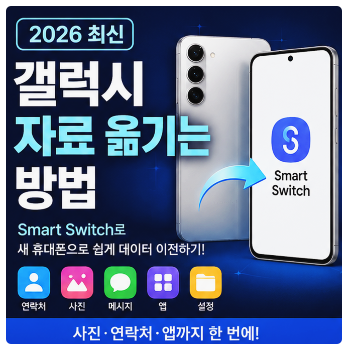 갤럭시 자료 옮기는 방법: 사진·연락처·앱까지 한 번에 이전하는 방법