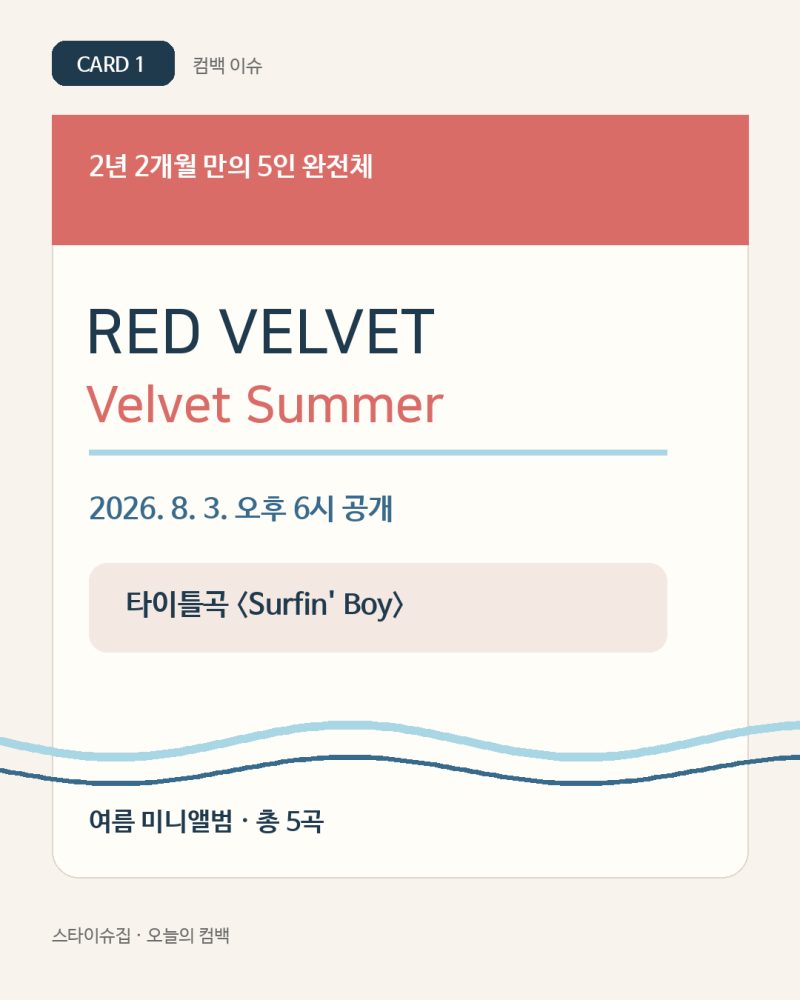 레드벨벳 완전체 컴백, Velvet Summer 타이틀곡·수록곡 총정리