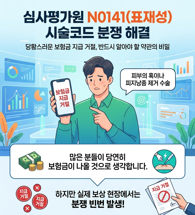 피부 혹 떼어냈는데 수술비 0원? N0141 표재성 종양 부지급의 진실