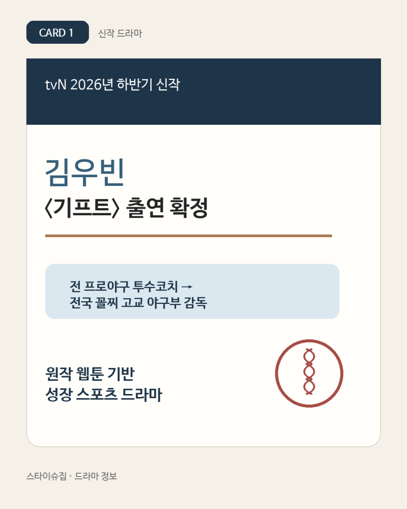 김우빈 드라마 기프트 출연 확정, 원작 웹툰 줄거리·배역·방송일 정리
