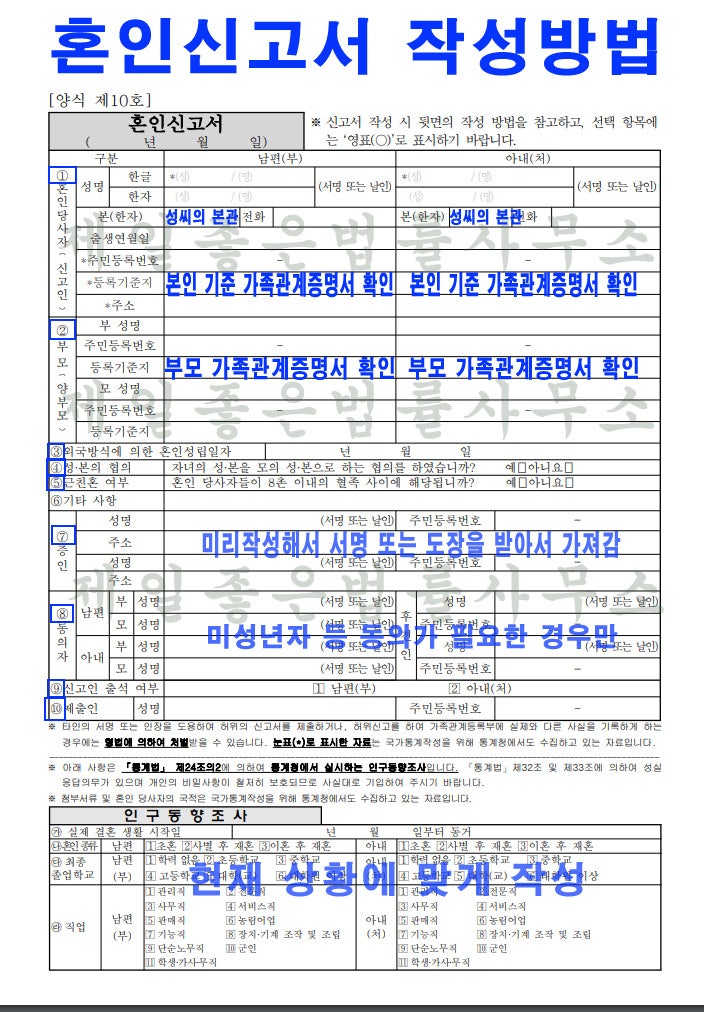 혼인신고서 작성방법, 준비물·증인·등록기준지 정리