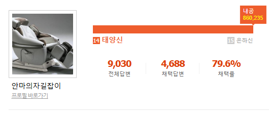 24년 차 전문가가 알려주는 안마의자 체험 할 수 없을 때 성공적으로 구매하는 법