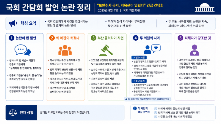 피해자 앞에서 나온 '돌려차기' 농담…<b>서범수</b>·진종오 <b>의원</b> <b>국회</b>... 