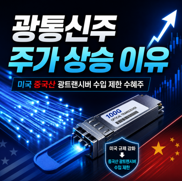 광통신주 주가 상승 이유 : 미국 중국산 광트랜시버 수입 제한 수혜주는?