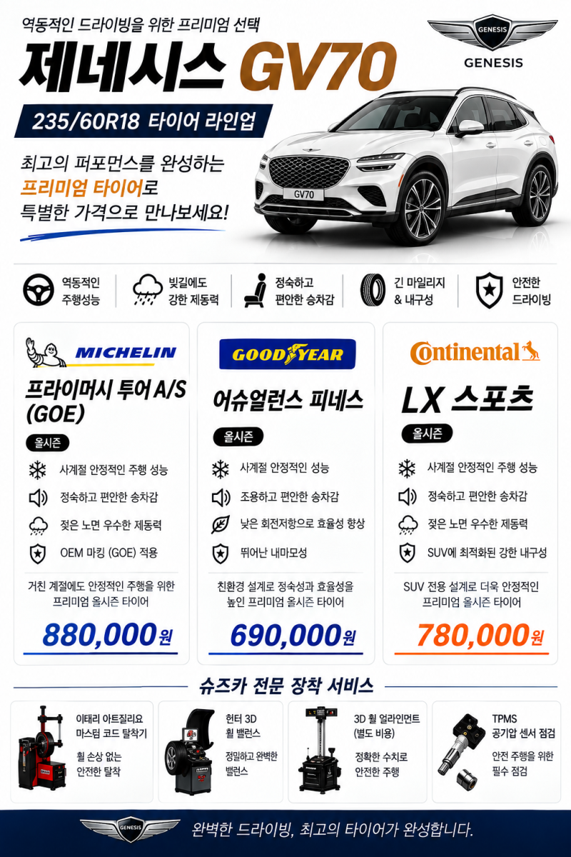 제네시스 GV70 18인치 타이어 추천235/60R18 | 슈즈카