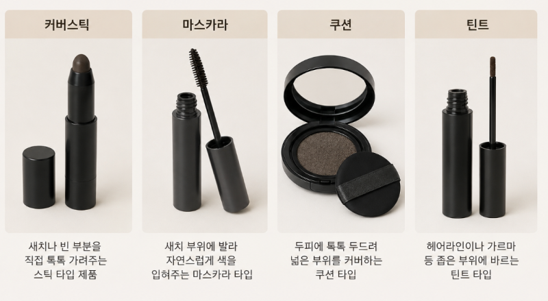 새치 관리? 염색약/샴푸/커버스틱/틴트/쿠션/마스카라로 해결 안되는 이유